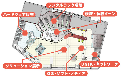 フロアマップ